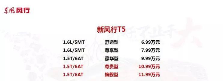 国人对“大”尺寸的追求，从未间断过