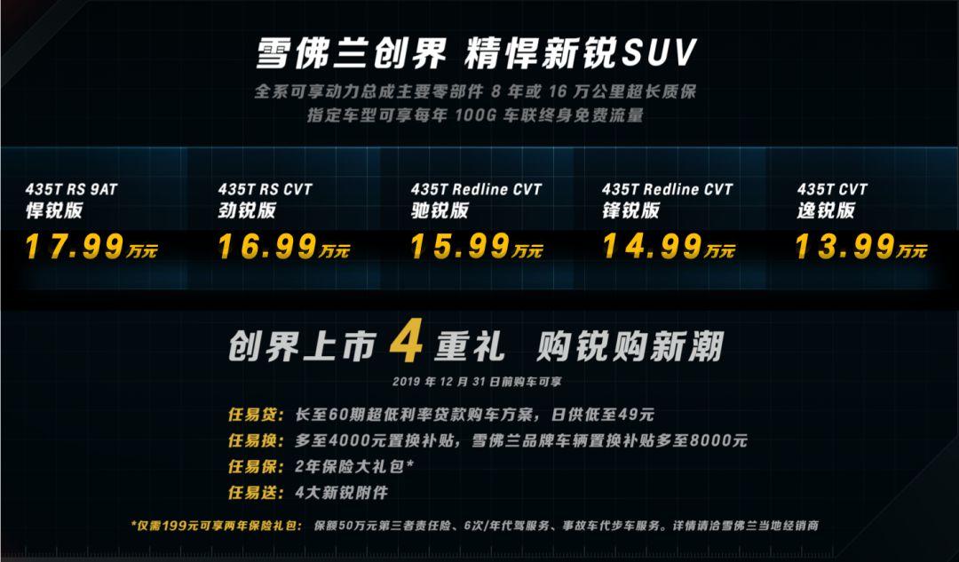 佛兰精悍新锐SUV创界Trailblazer新潮上市 售价13.99万元至17.99万元
