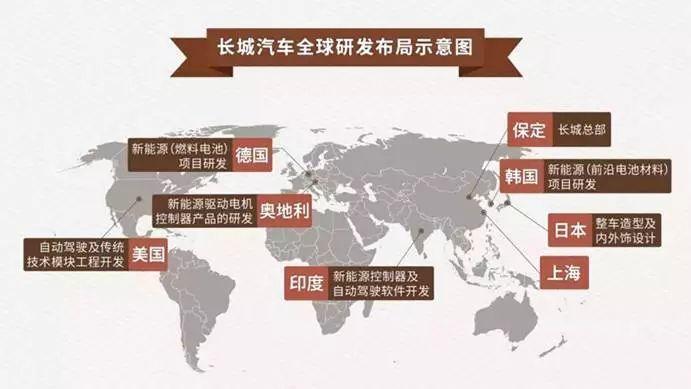 长城汽车携手《中国机长》 为新中国成立70周年献礼