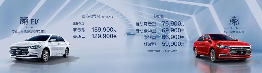 真想不到，5.99万元就能买到冠军车型，比亚迪全新秦正式上市
