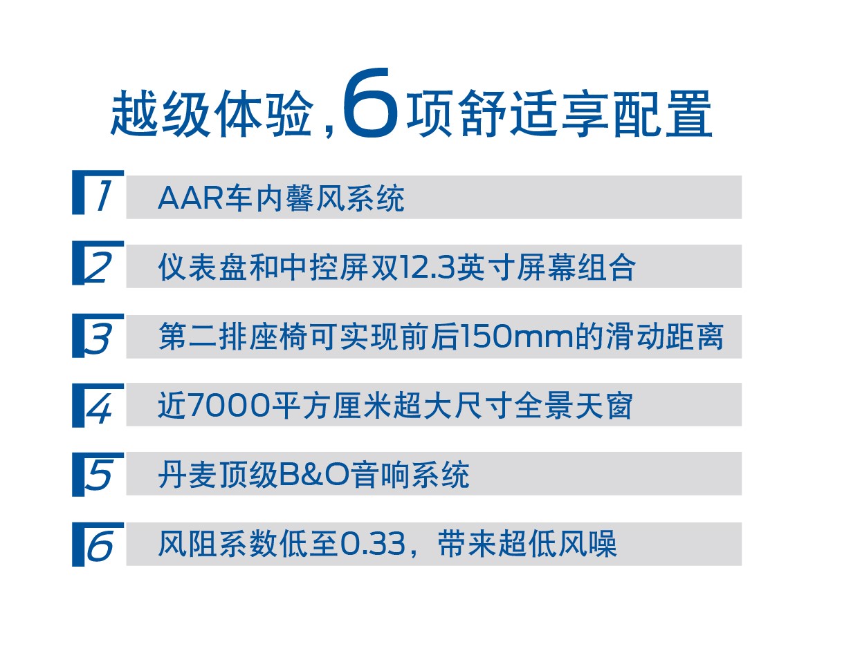 图5：6项舒适享配置