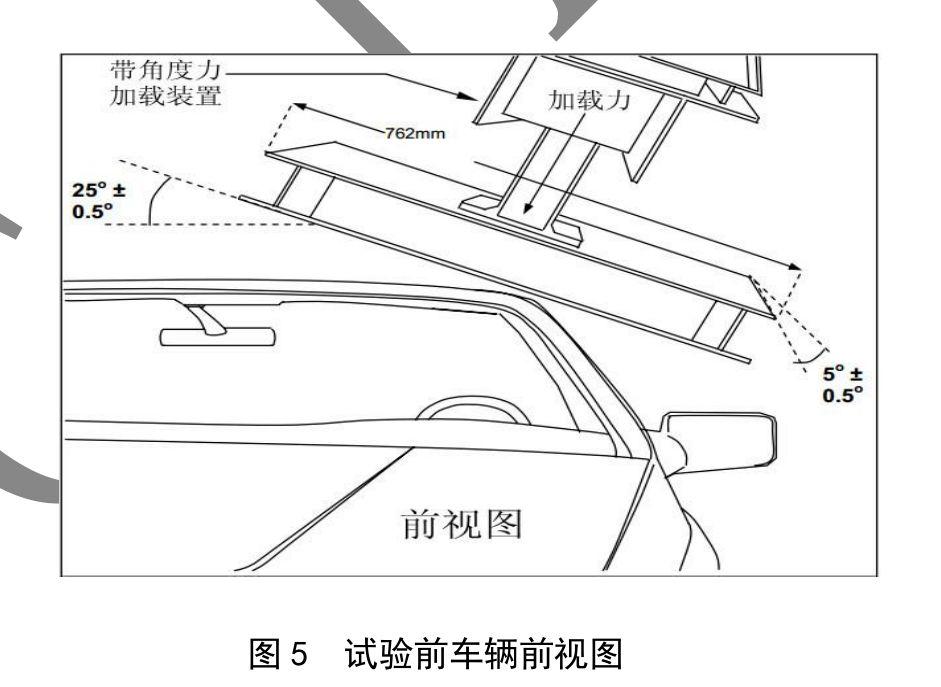 为什么丰田TNGA架构的车能在中保研测试中得优秀？