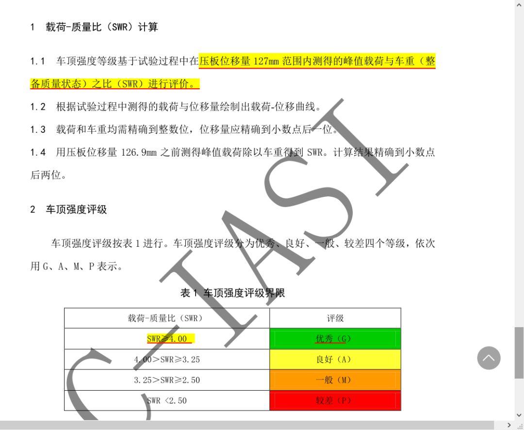 为什么丰田TNGA架构的车能在中保研测试中得优秀？