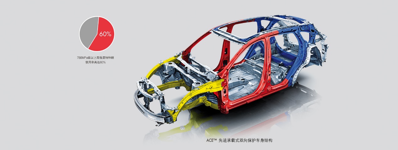 https://www.acura.com.cn/-/media/Acura/pc/Car/RDX/Page/Power/zjgh-567.ashx?la=zh-CN&hash=7505D98B995784B751002C0C4E497D4754D87F29