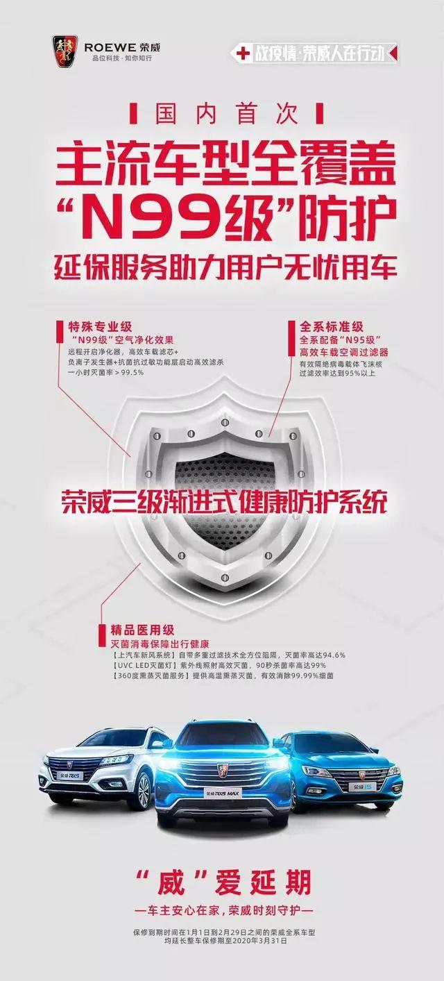 汽车也上N95，车载防疫“口罩”是噱头还是真材实料？