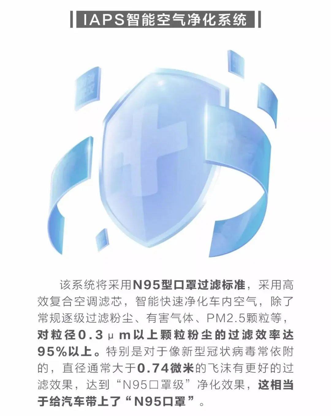 汽车也上N95，车载防疫“口罩”是噱头还是真材实料？