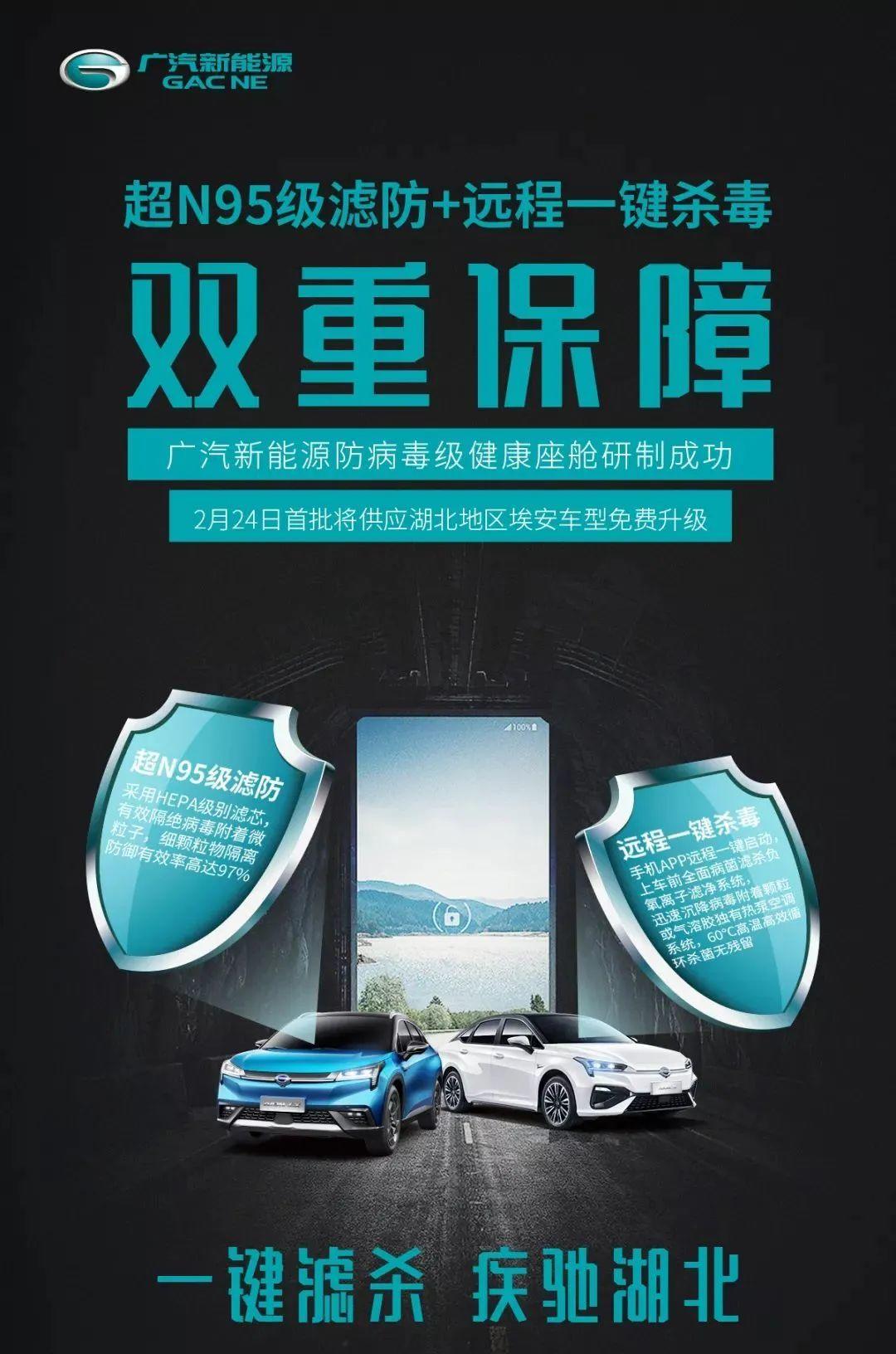 汽车也上N95，车载防疫“口罩”是噱头还是真材实料？