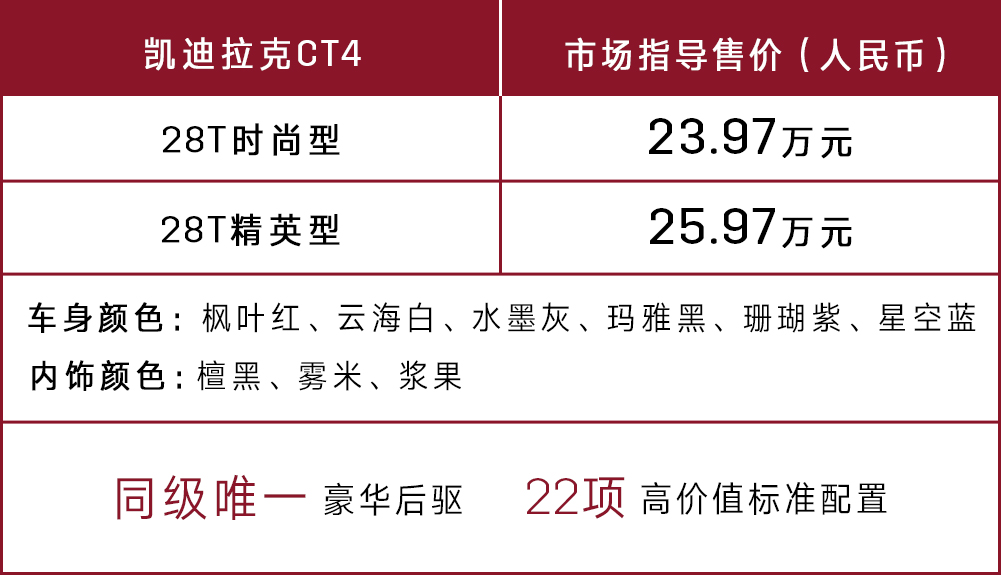 配图1：新美式风尚后驱轿车凯迪拉克CT4率真上市，售价23.97-25.97万元