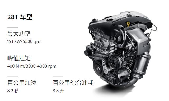 “一步到位中型SUV”为什么是昂科威？25万级中型SUV选购指南