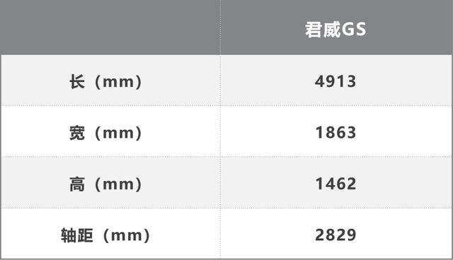 实用的性能车，别克君威GS试驾体验
