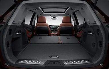 “一步到位中型SUV”为什么是昂科威？25万级中型SUV选购指南