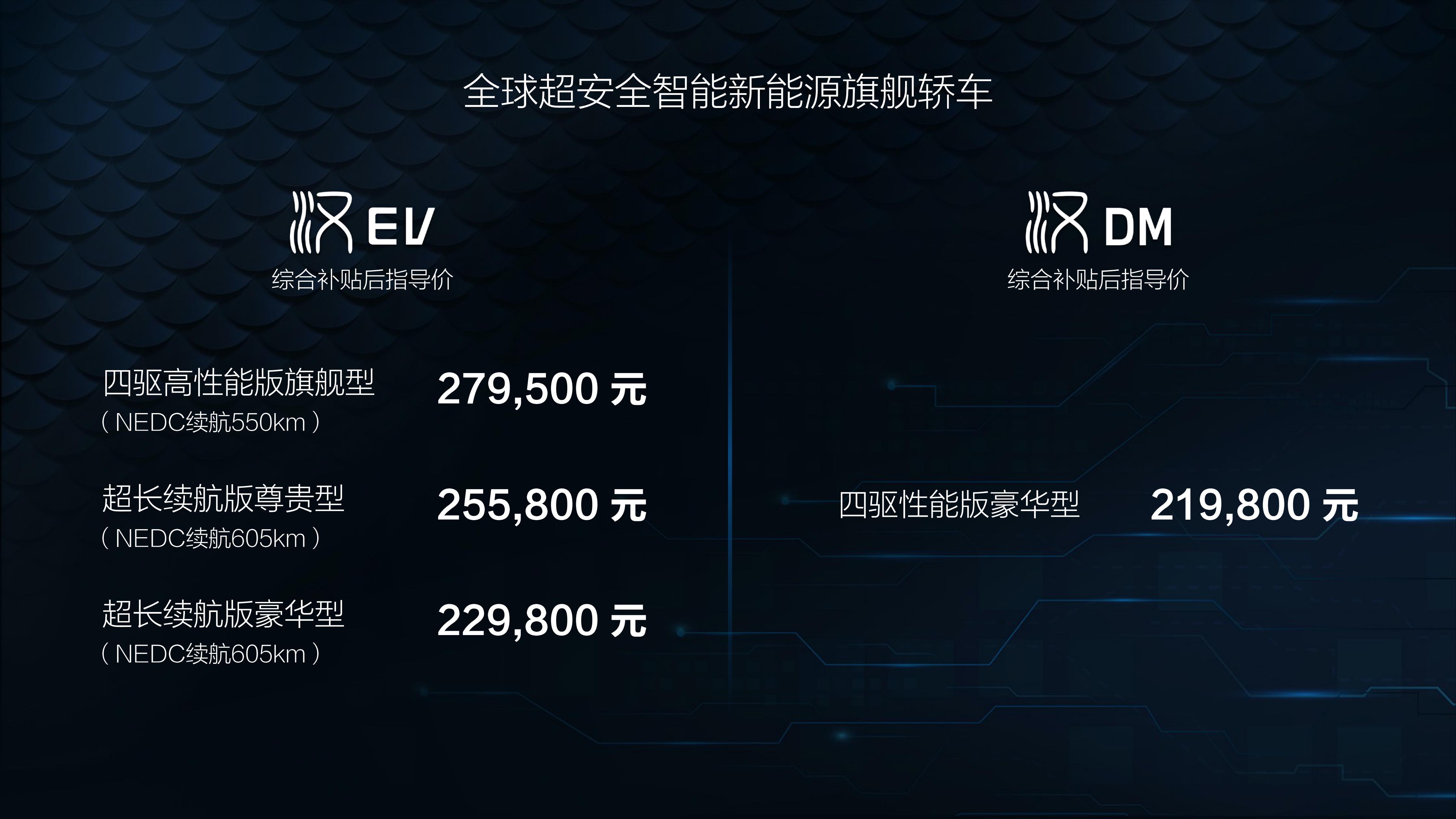 比亚迪汉发布会_赵总_0707_final_37