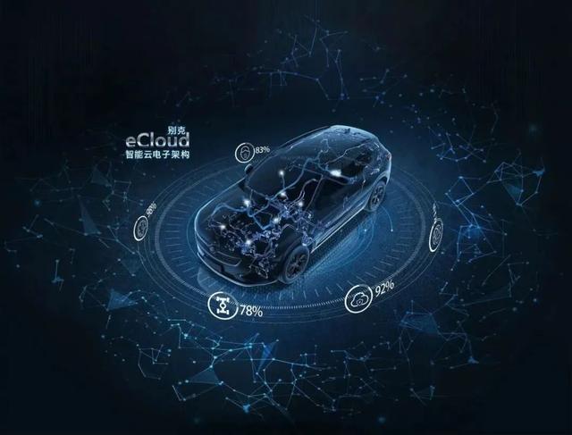 别克昂科威S与昂科威S Avenir艾维亚上市 售价21.99-27.99万元