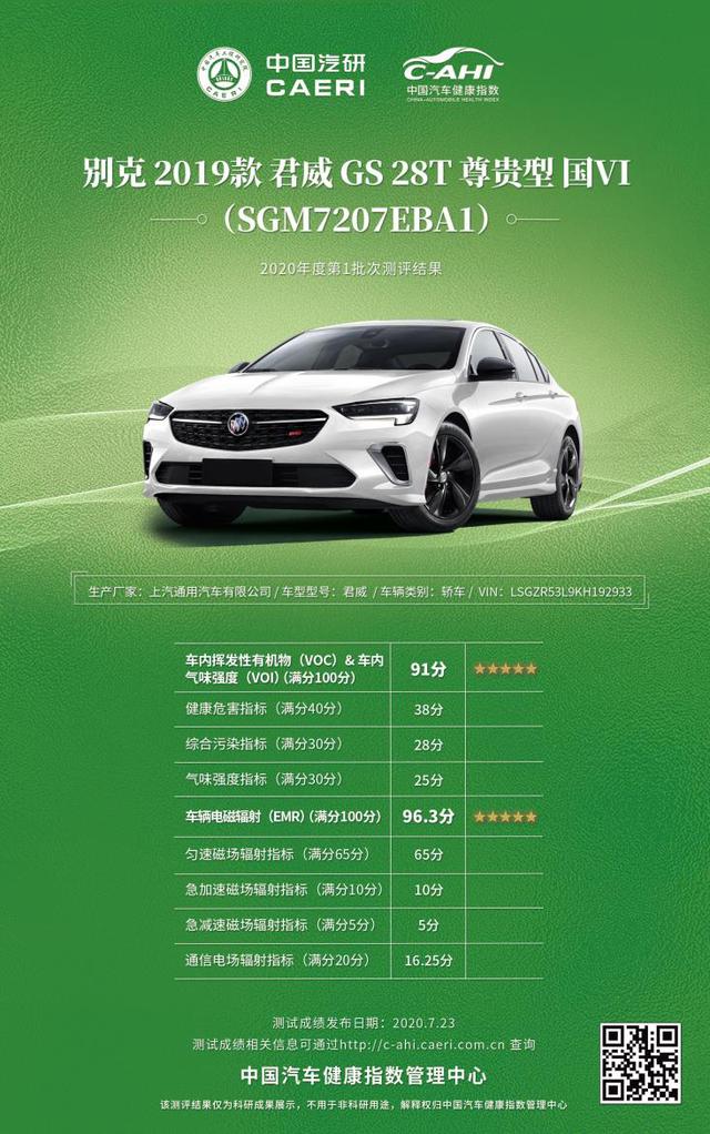 获C-AHI双五星评分排第一，君威GS产品力深度分析