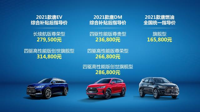 搭载刀片电池，续航565km，售价27.95万元起，2021款唐EV满电上市
