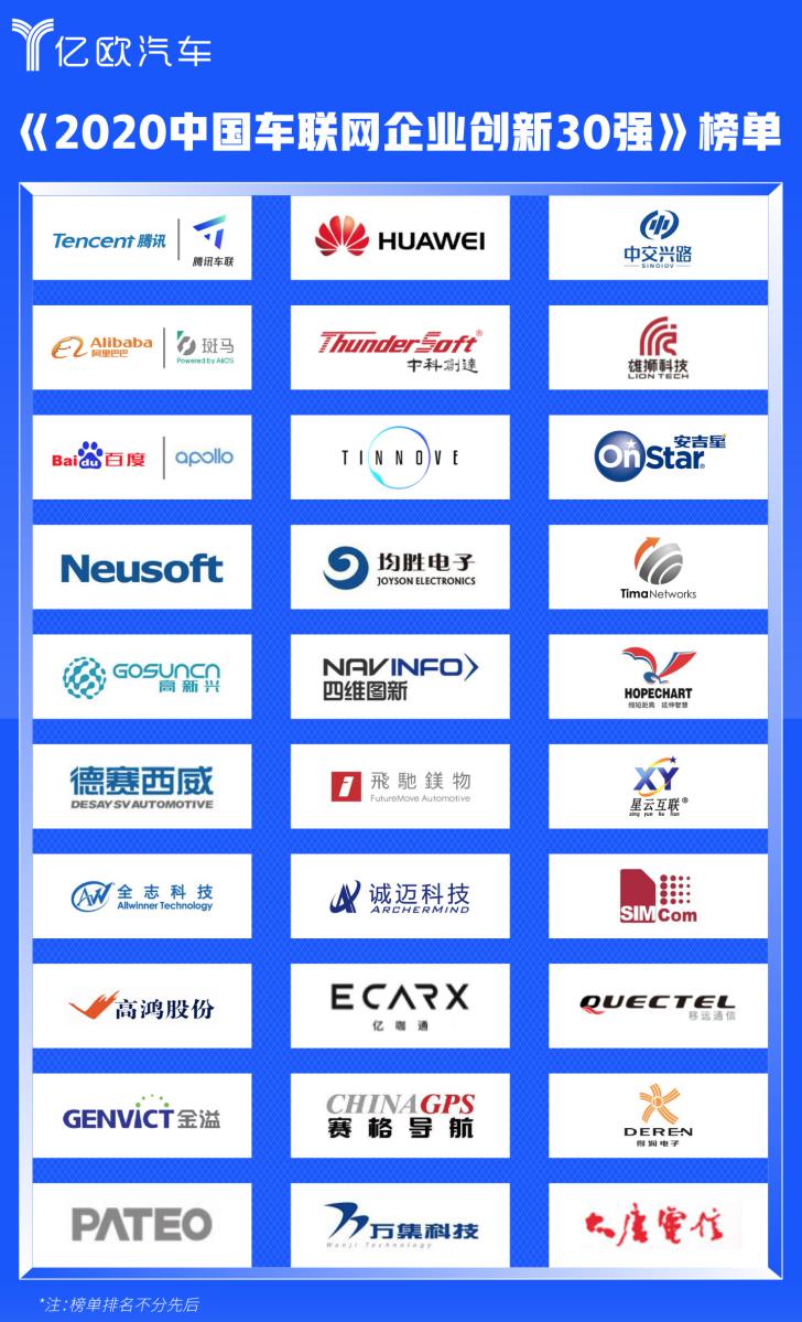 安吉星入选2020中国车联网企业创新30强榜单