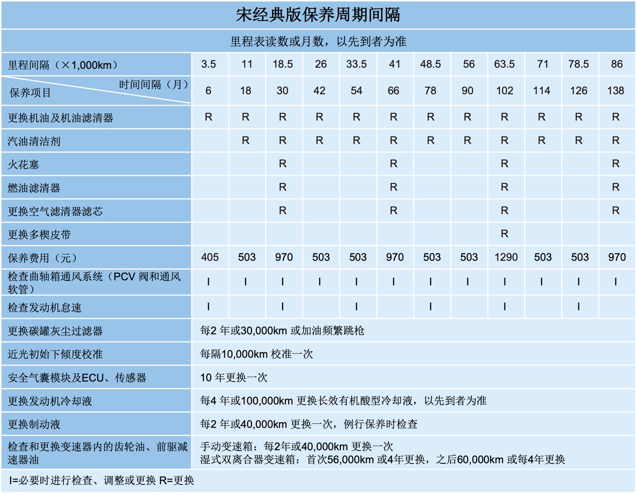 电脑截图描述已自动生成