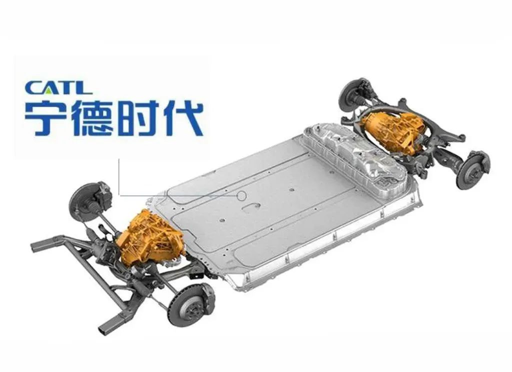 9月新能源车销量公布！宏光MINI超Model 3登顶榜首