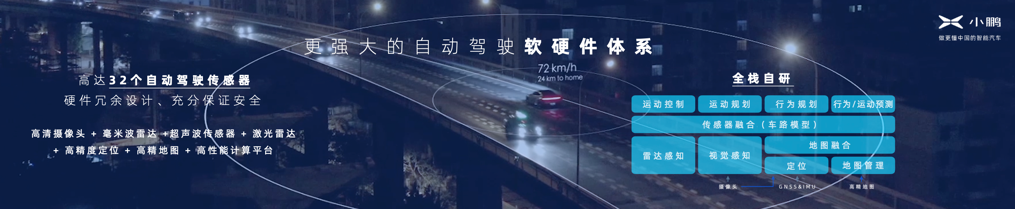 36.69-40.99万元，小鹏汽车P7鹏翼版广州车展上市