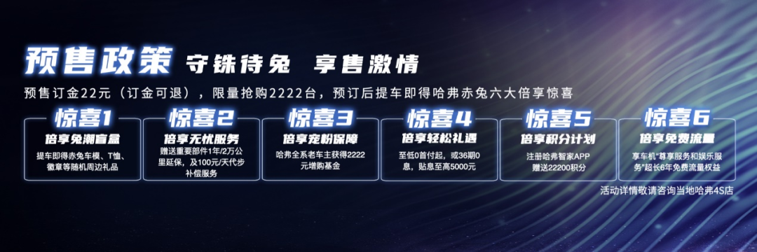 有“Buff”、有“能量”哈弗赤兔开启预售10.98万起！
