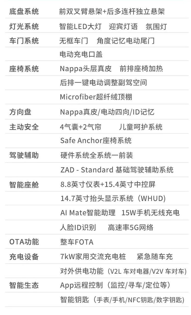 车展|极氪001最轻奢，欧拉猫系玩复古，五菱敞篷车又萌又拉风