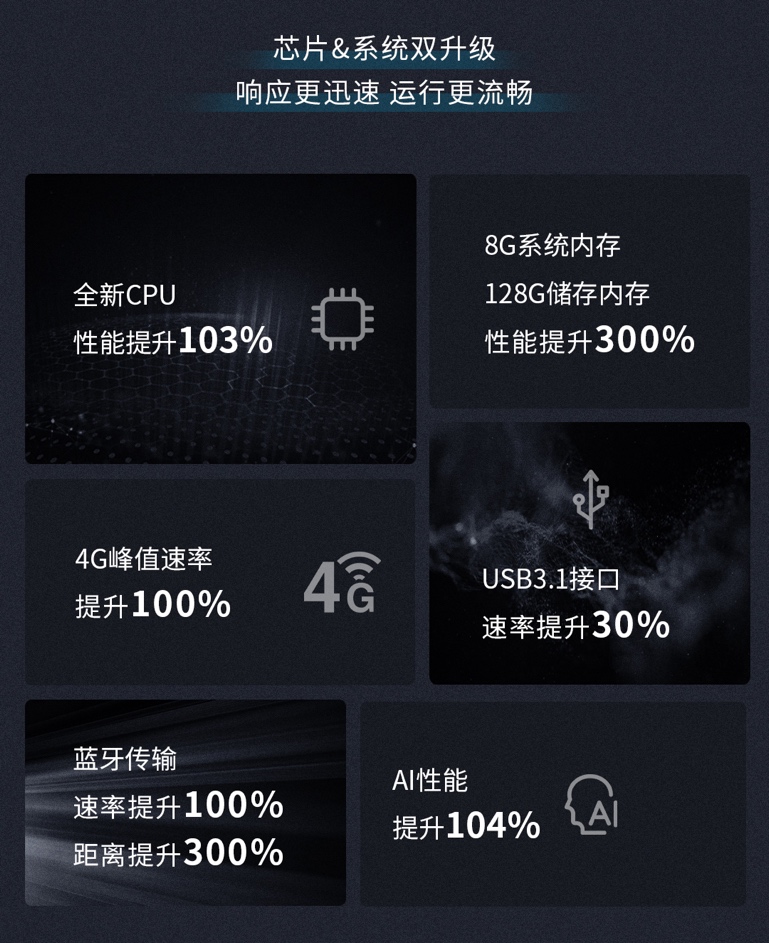 预订价4999元，比亚迪汉智享DiLink 3.0、电动尾门两大升级