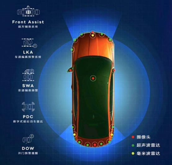 2.49万-15.79万元