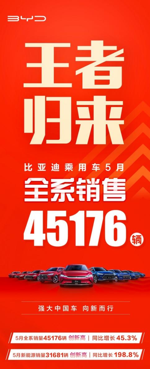 C:\Users\wang.minlin\Desktop\5月销量长图.jpg
