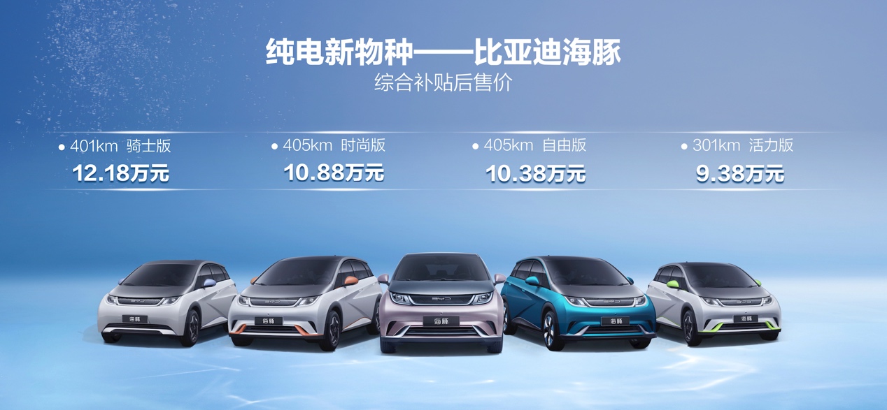 售价9.38万元-12.18万元，“我的新萌友”比亚迪海豚正式上市