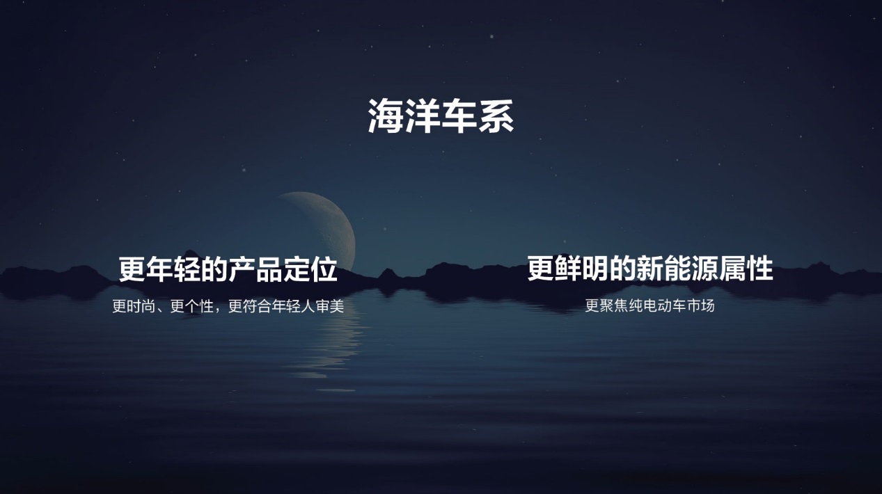 C:\Users\wang.shichun\Desktop\EA1\10、海洋发布会\3、资料包\图片素材\现场图\5.jpg