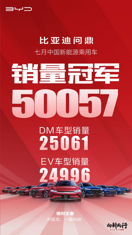 比亚迪唐EV挪威首车交付 正式开启欧洲乘用车市场
