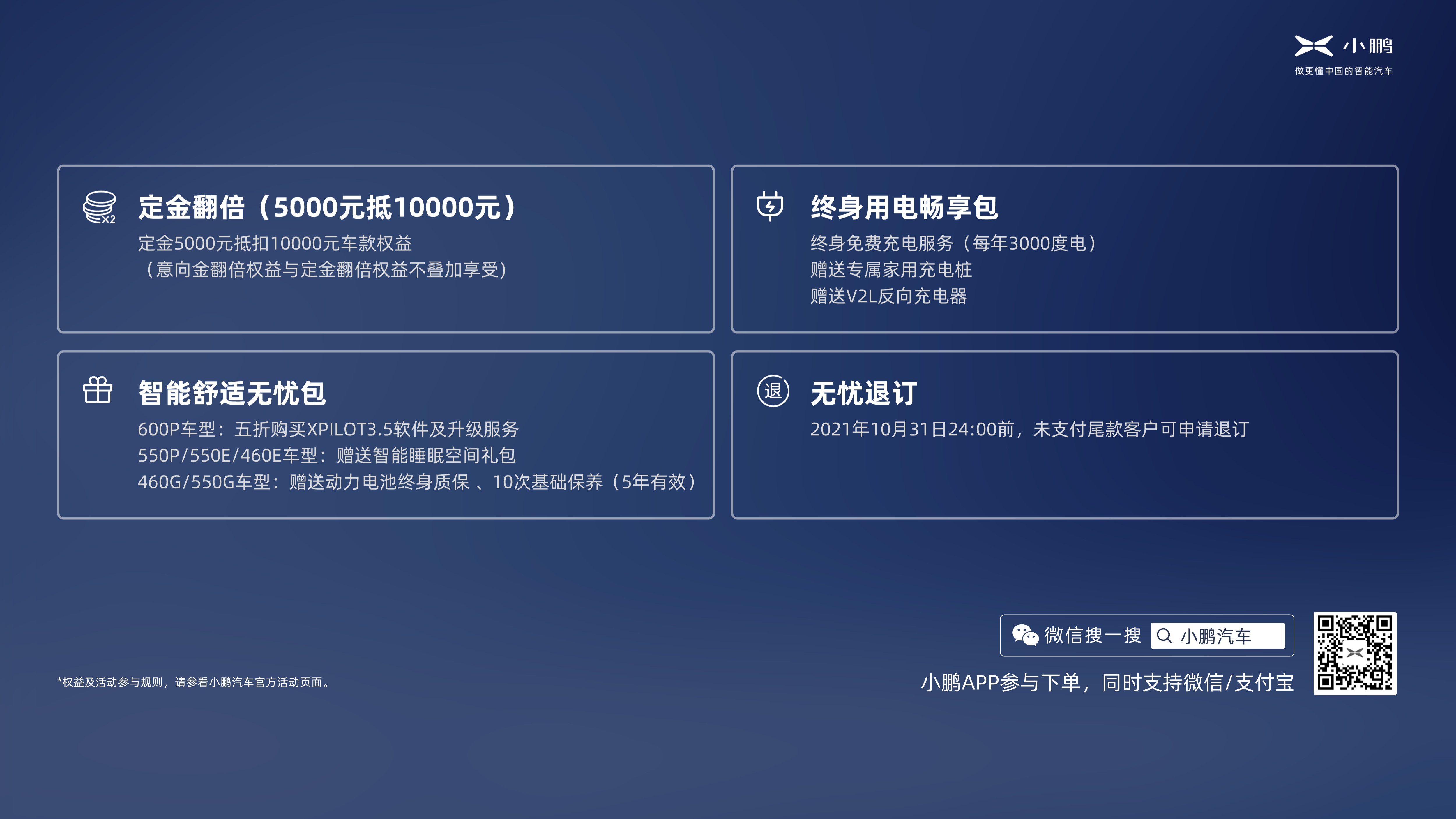 权益