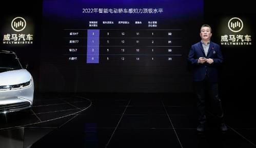 2022年内量产交付！威马发布首款全场景智能纯电轿车M7