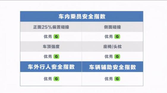 下载
