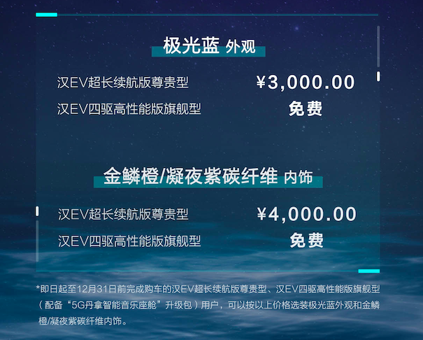 解锁潮流密码，比亚迪汉EV“极光蓝+金鳞橙”全新配色领潮上市