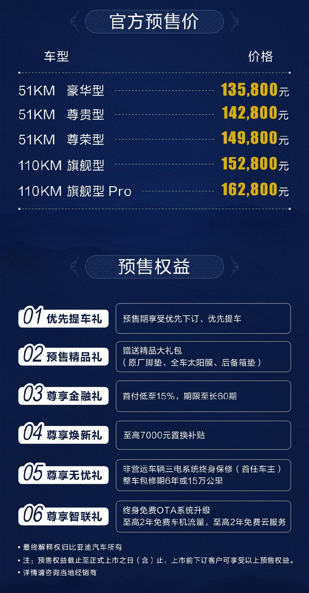 090KM超长续航，7.9秒破百，2022款宋Pro