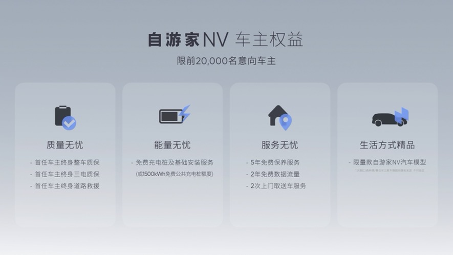 开创城市探索SUV新品类：自游家NV正式上市，售价27.88万-31.88万元