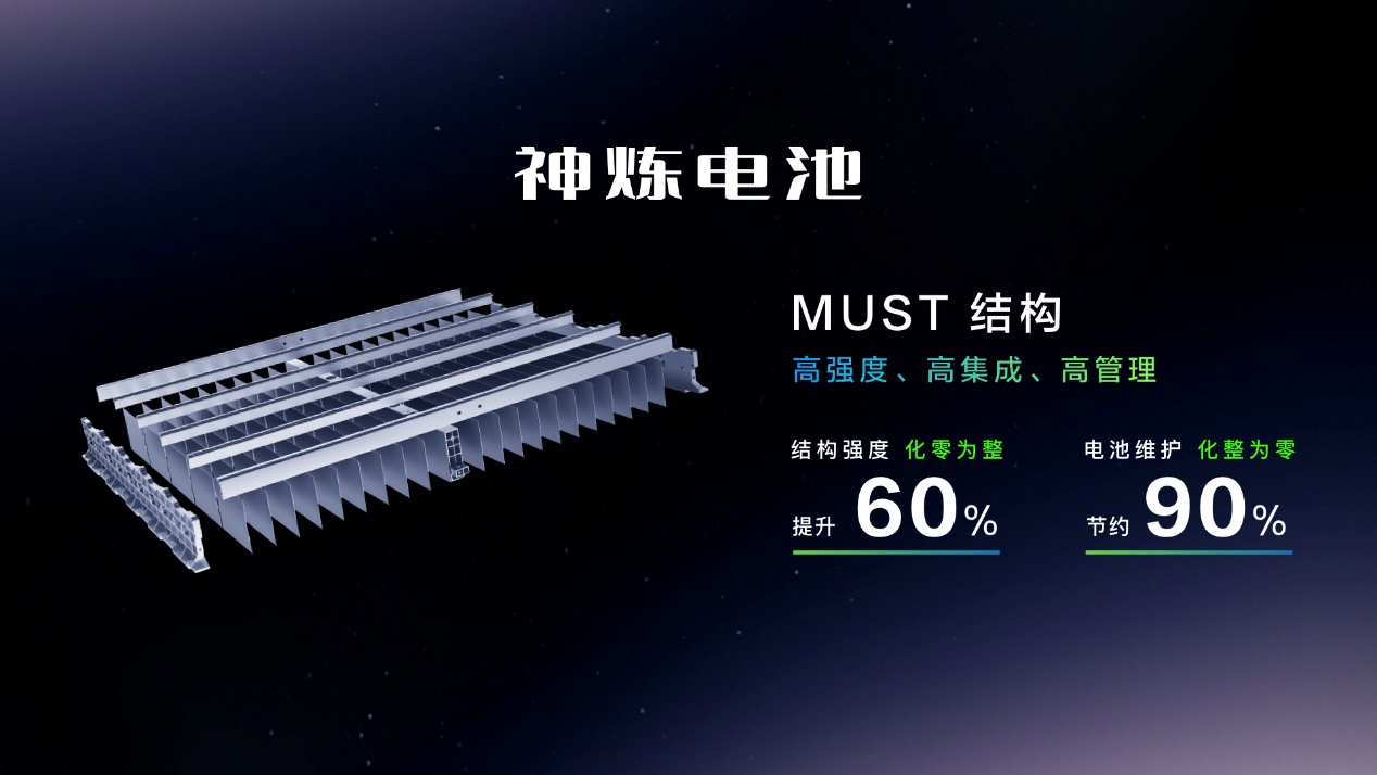 .88万元起，超A级家轿五菱星光闪耀上市！"