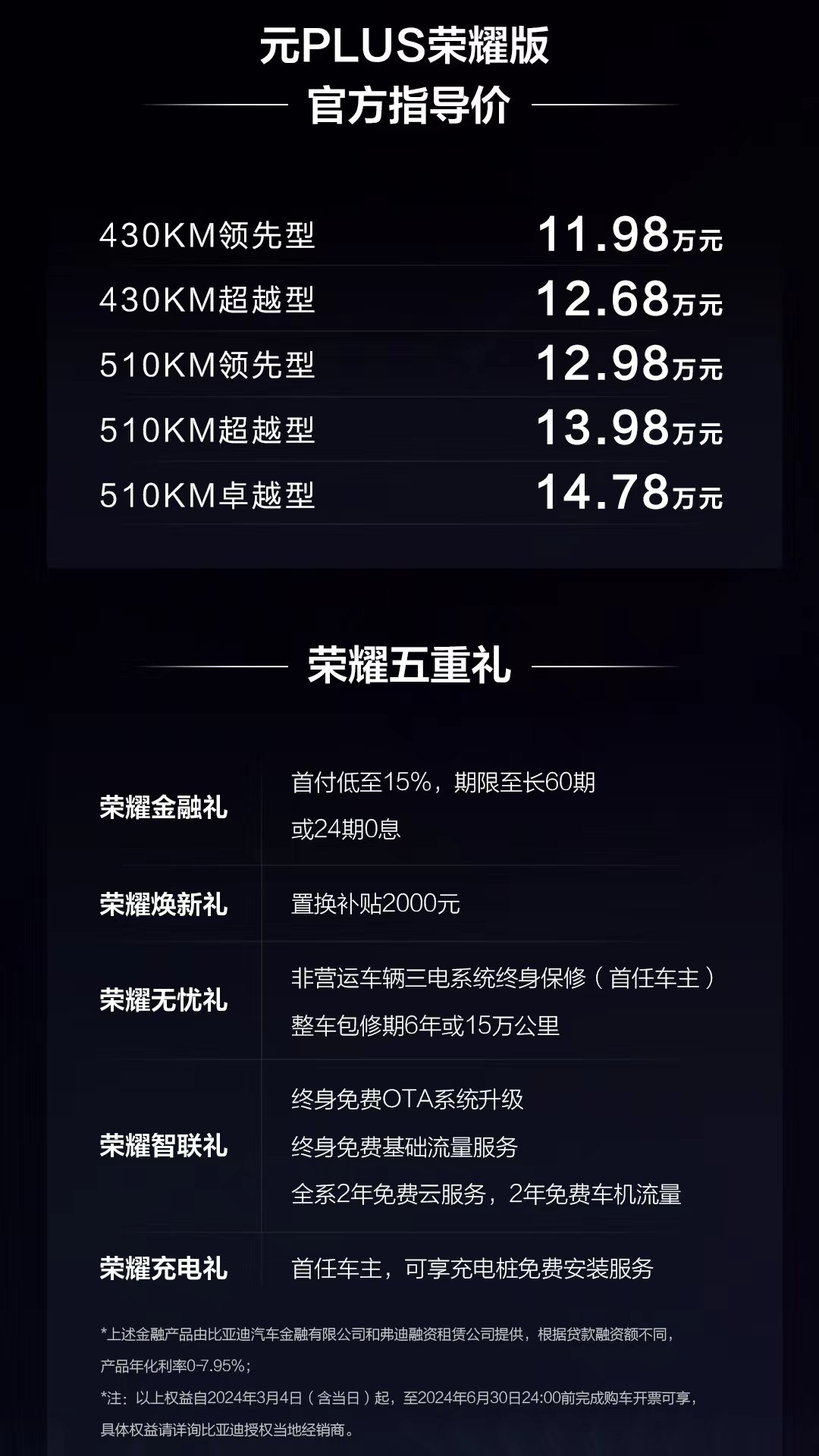 /Users/leung/Desktop/WechatIMG417.jpegWechatIMG417