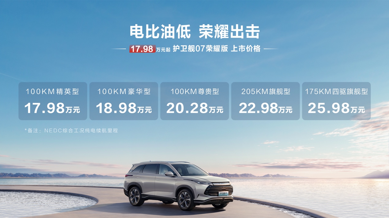比亚迪荣耀新“卷王”护卫舰07荣耀版登场，17.98万起售，中型SUV市场迎白刃战！