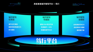 搭载量产级BEV“灵眸”，易航智能发布城市智驾平台“笃行”