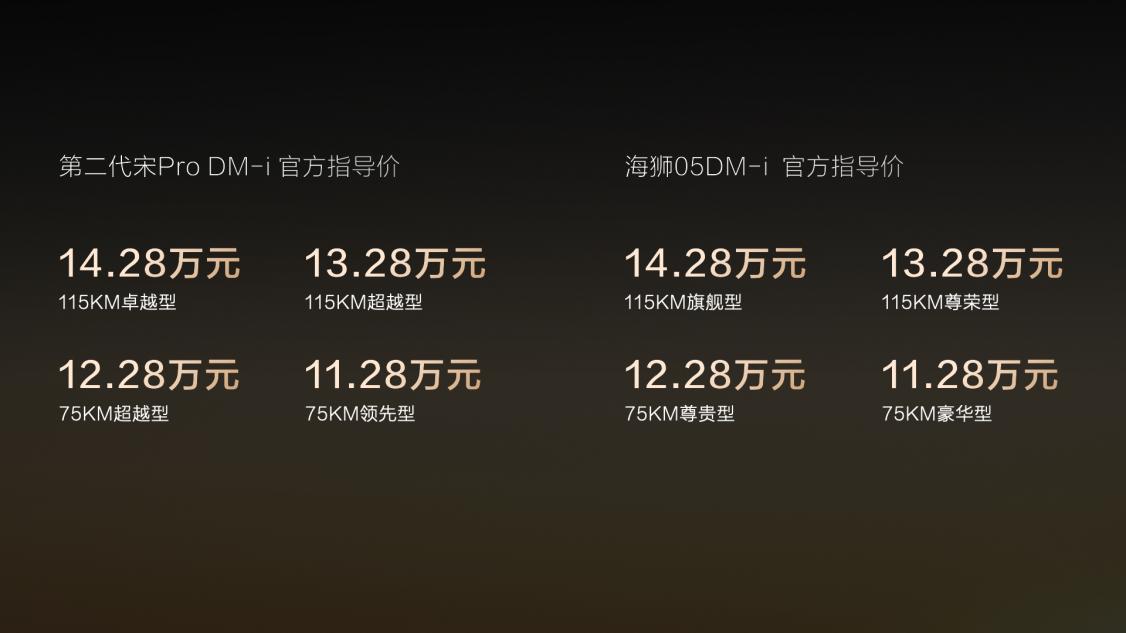 4.车型价格