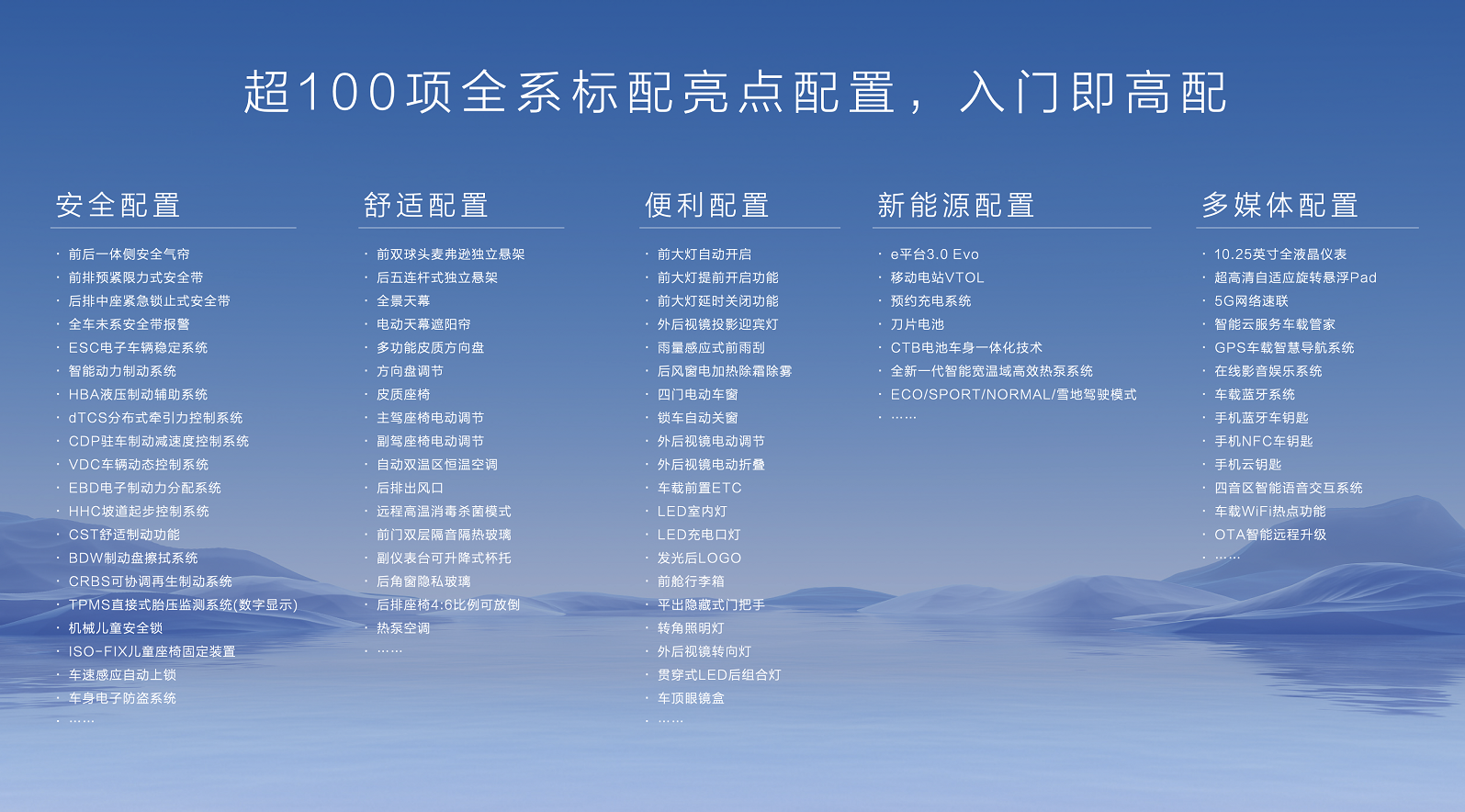 年轻人的第一台GT比亚迪海豹06GT 正式上市，售价13.68万元-18.68万元