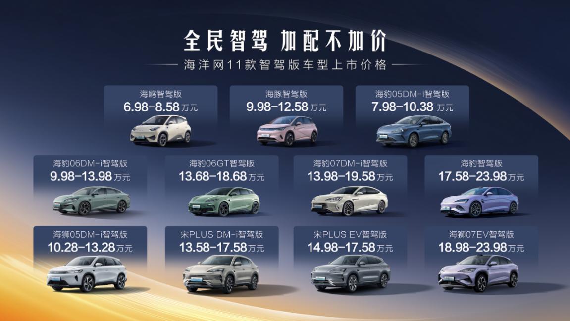 1.海洋网智驾版全系车型价格