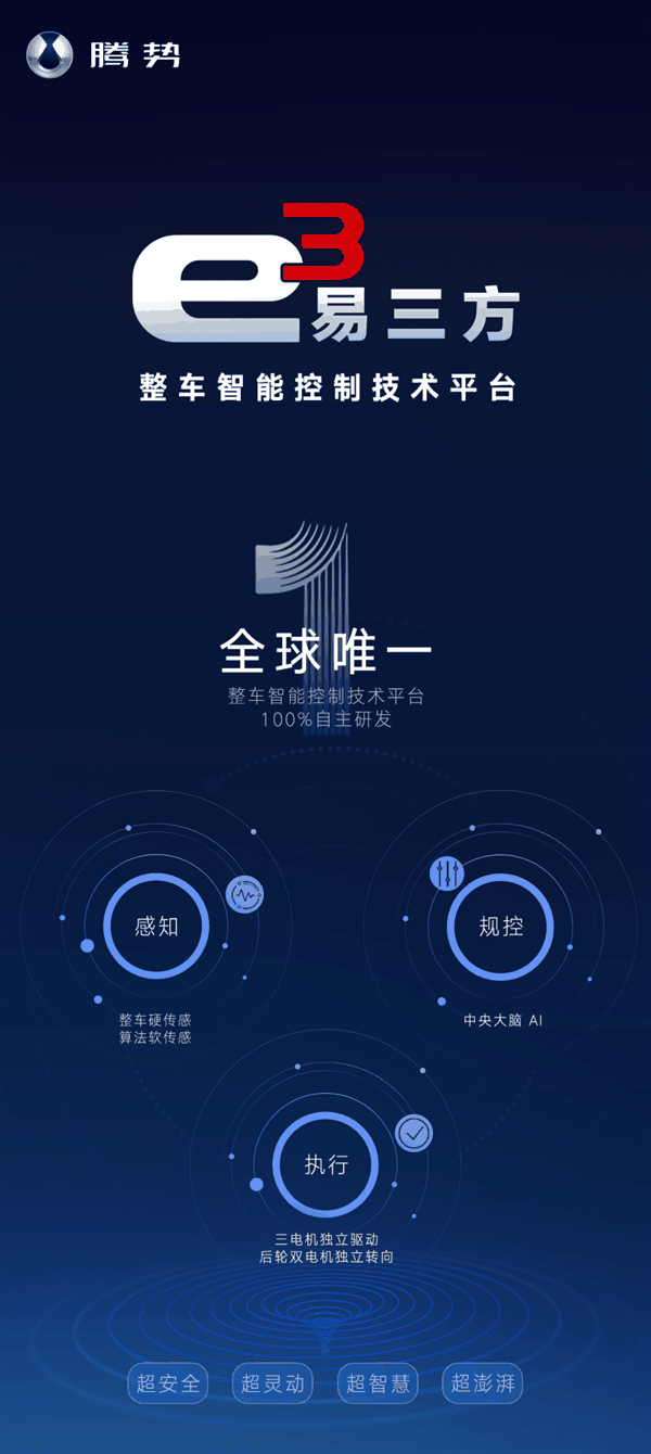 80km/h极限通关