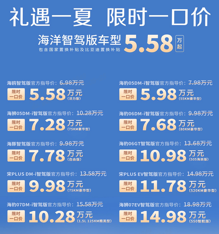 海洋