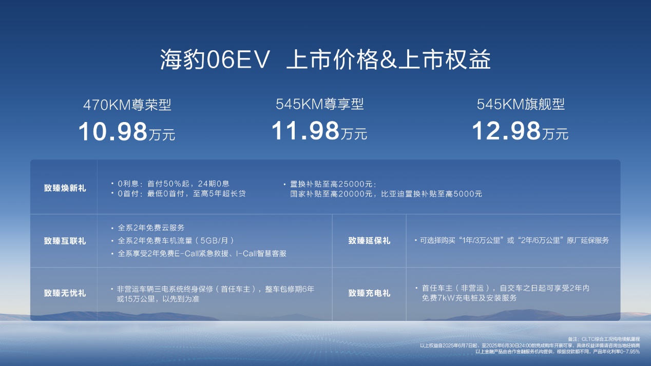 C:\Users\jianhong.feng\Desktop\3.0刷新版\【资料包】海豹06EV重庆车展上市\新闻稿配图\权益.jpg