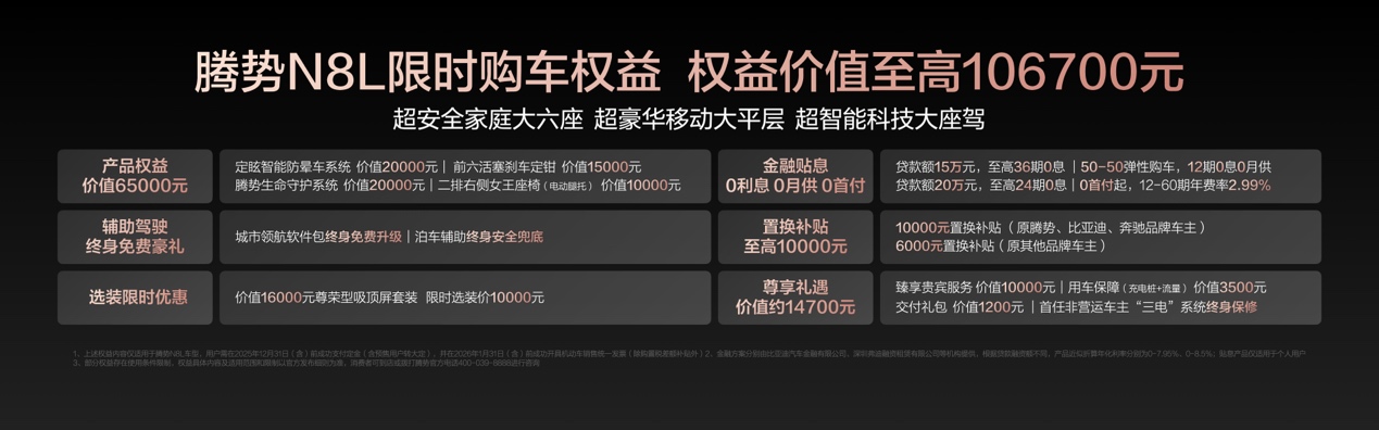 全系标配易三方、云辇-A，大六座安全豪华SUV腾势N8L售价29.98万元起